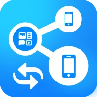 File Transfer - Data Sharing