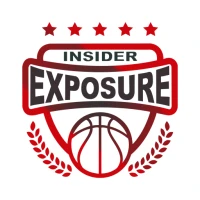 Insider Exposure